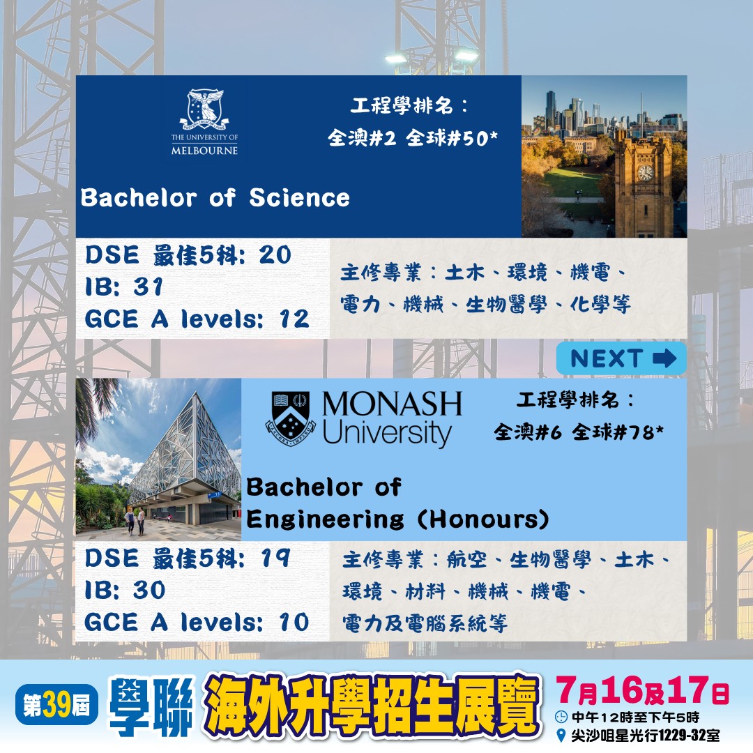 澳洲八大工程學實力卓越