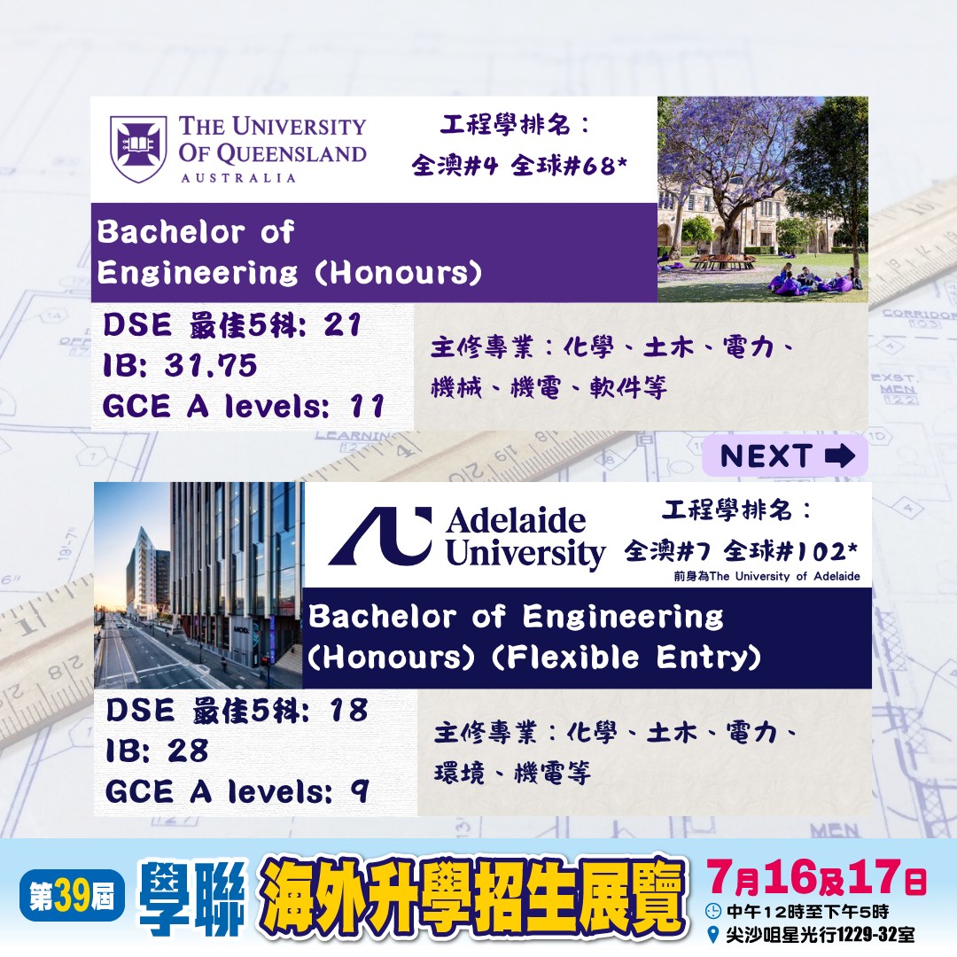 澳洲八大工程學實力卓越