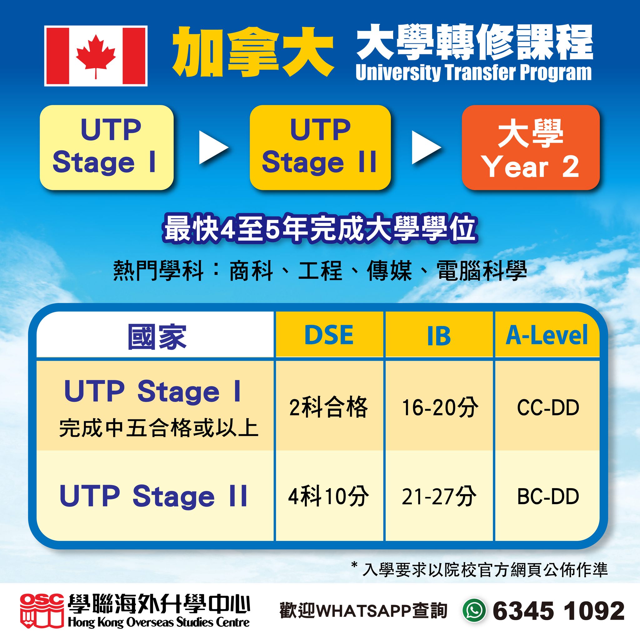 JUPAS及A Levels放榜後:海外升學仍有機會,助您實現夢想!